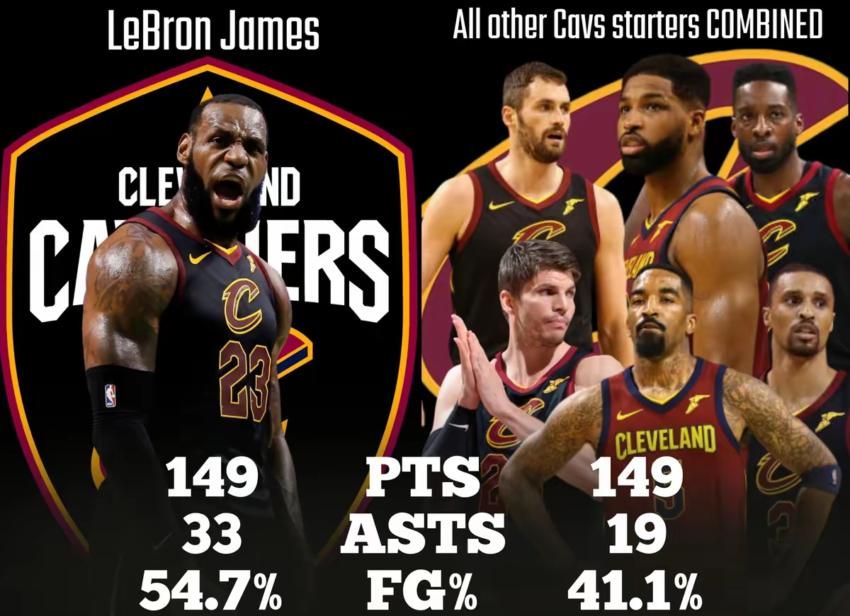 YY体育-詹姆斯爆冷击败巴黎圣日耳曼，连败引爆全场！的简单介绍