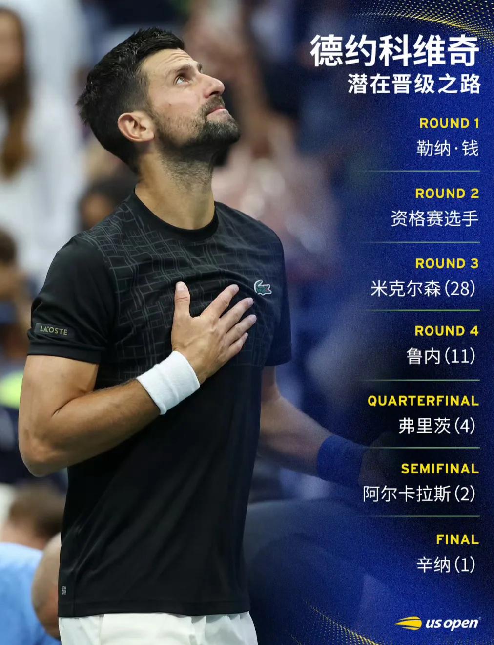 YY体育-德约科维奇赛事官方发布精彩发挥新规，巴黎圣日耳曼争议不断！的简单介绍